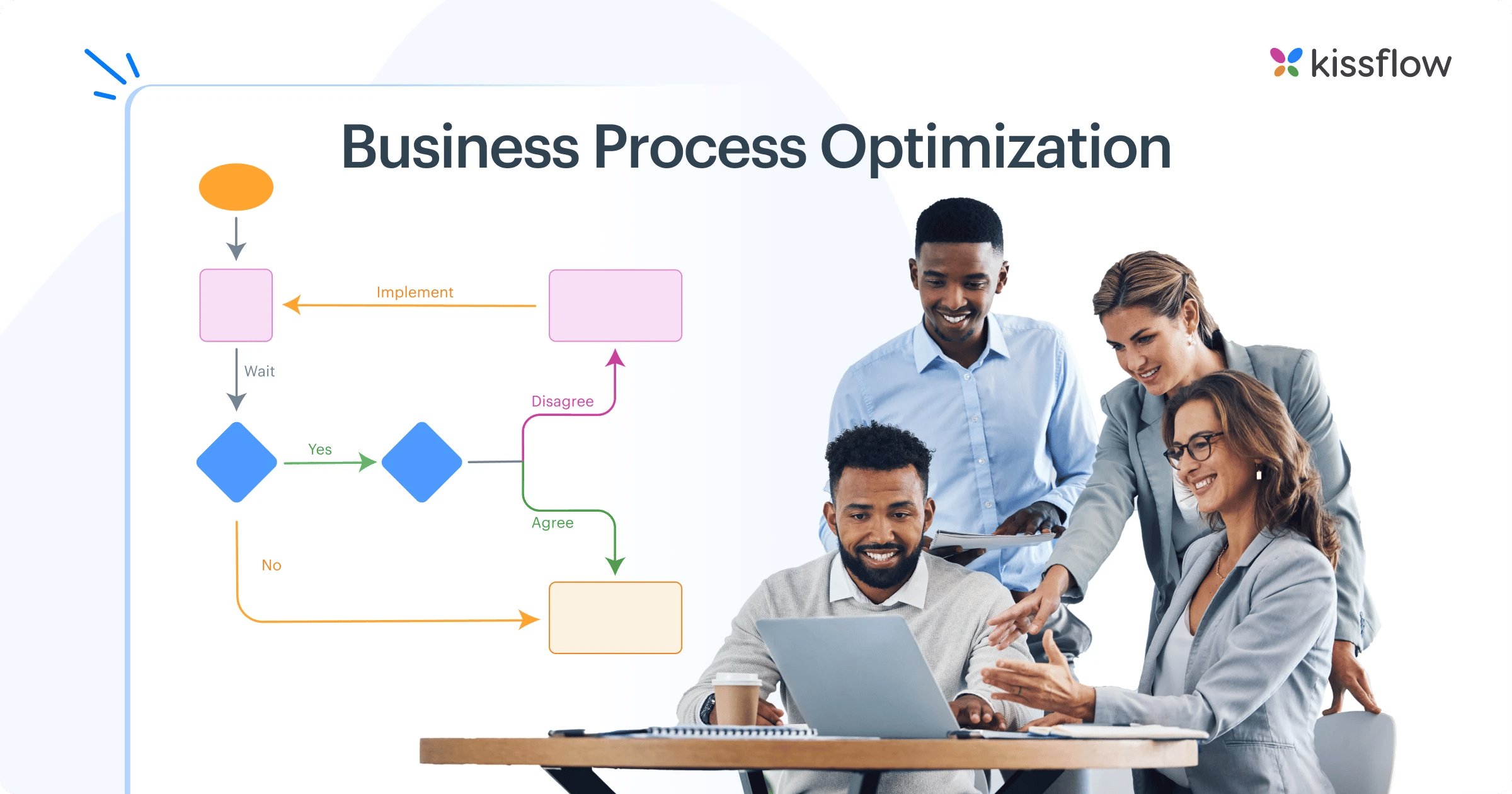 _business_process_optimization_