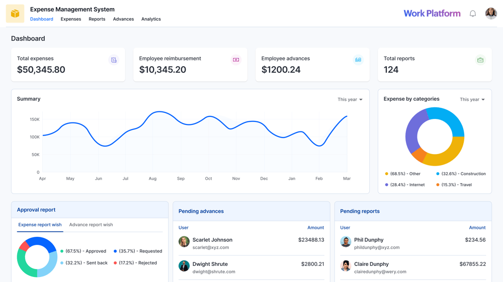 What is Project Scope Management and Why is it Important?