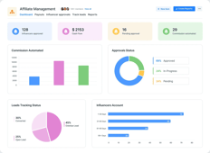 Affiliate Management App App