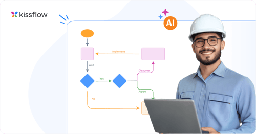 hyperautomation