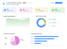 AI-Powered Market Analytics App App