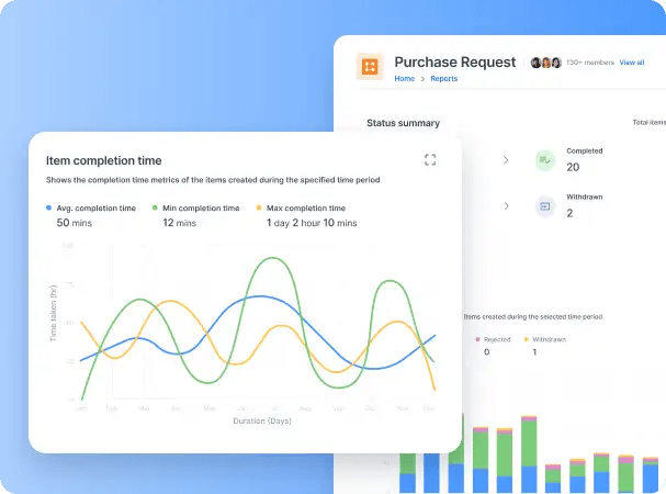 analytics-Sep-20-2024-05-19-30-8141-AM