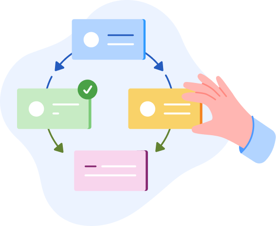 approval workflows