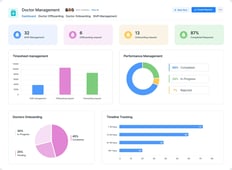 Doctor Management App App