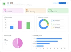 ESG App for BFSI Industry App