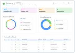 Healthcare Maintenance App App