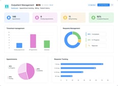 Outpatient Management  App App