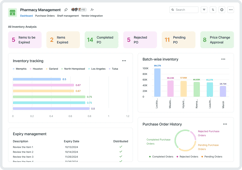 Pharmacy Management App App