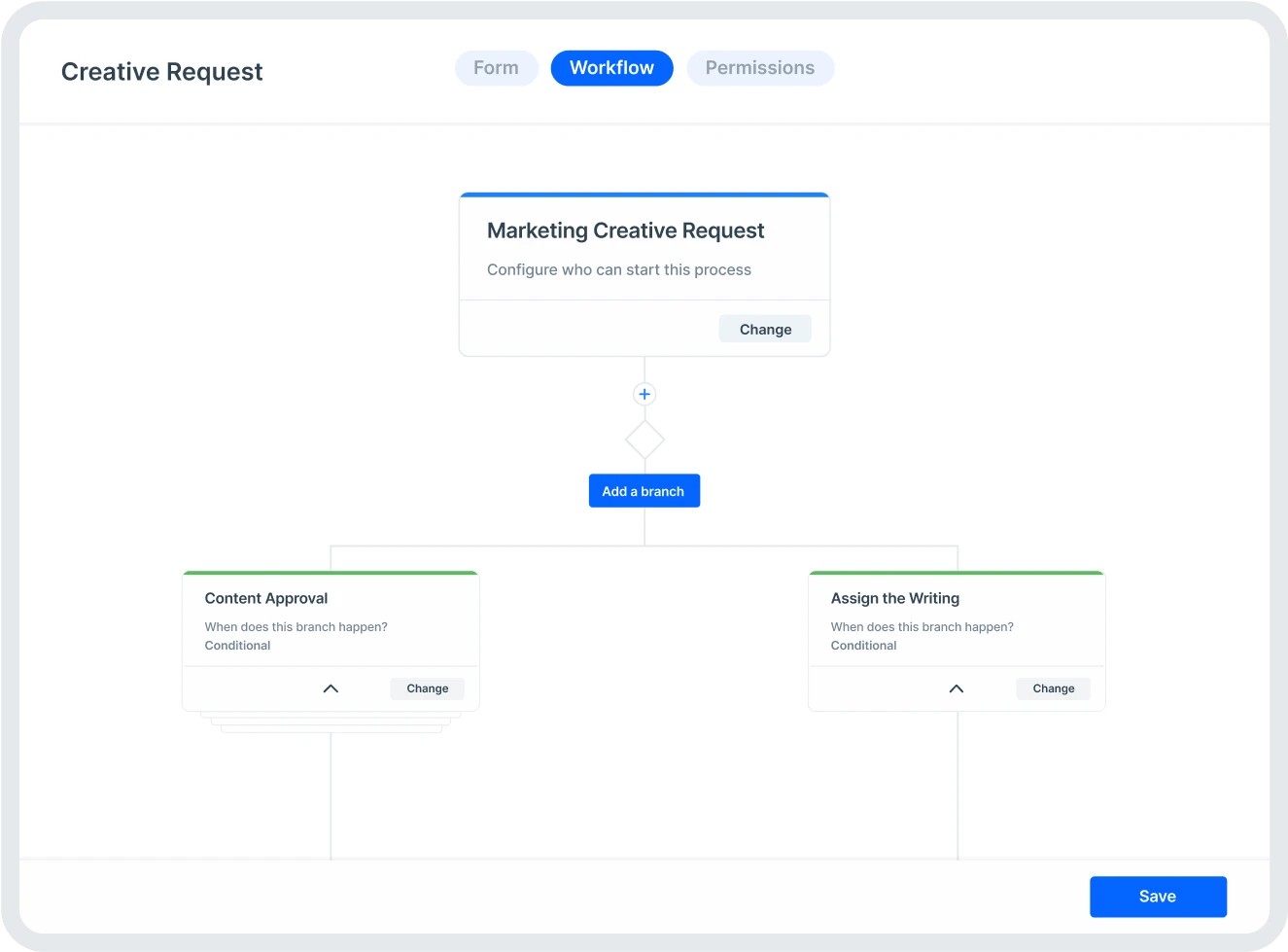 Workflow Automation Software for Marketing