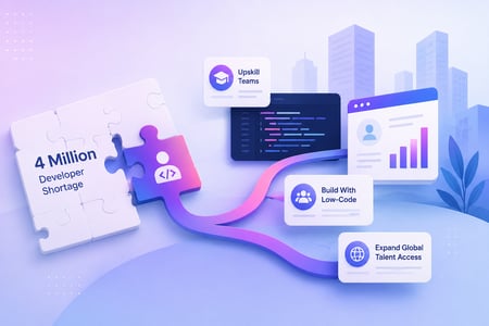 4 million developer shortage