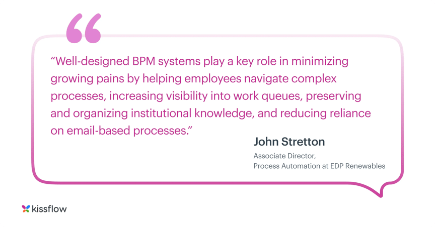 Benefits of Business Process Management (BPM) Quote