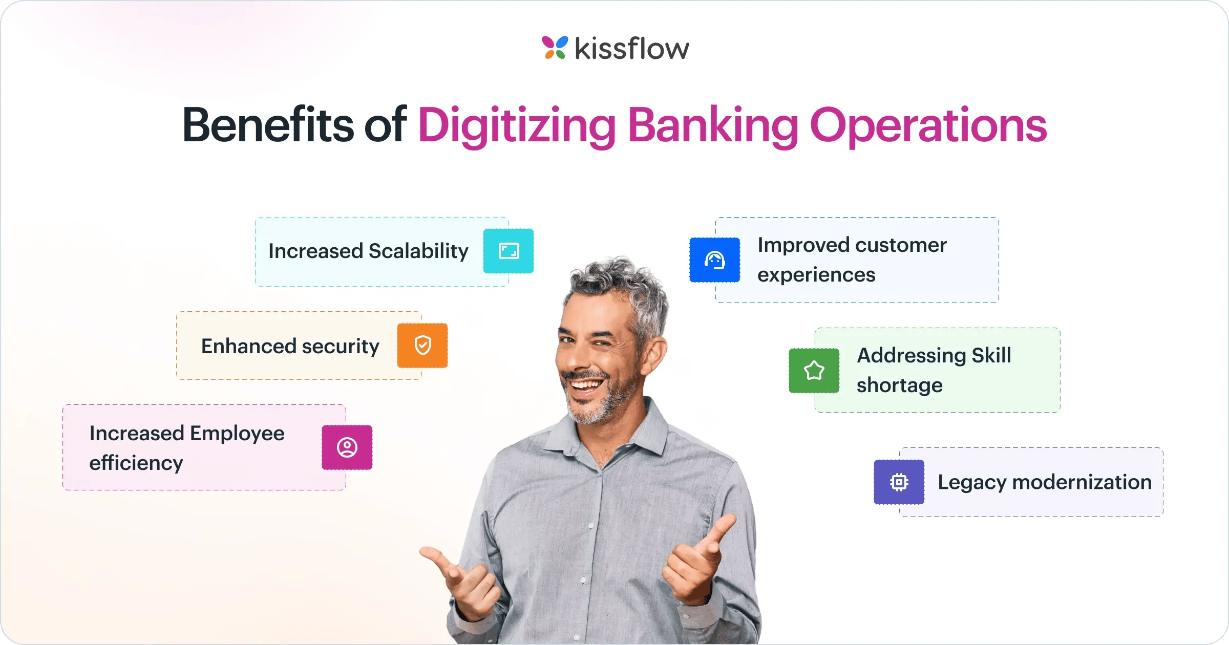 benefits_of_digitizing_banking_operations_2x