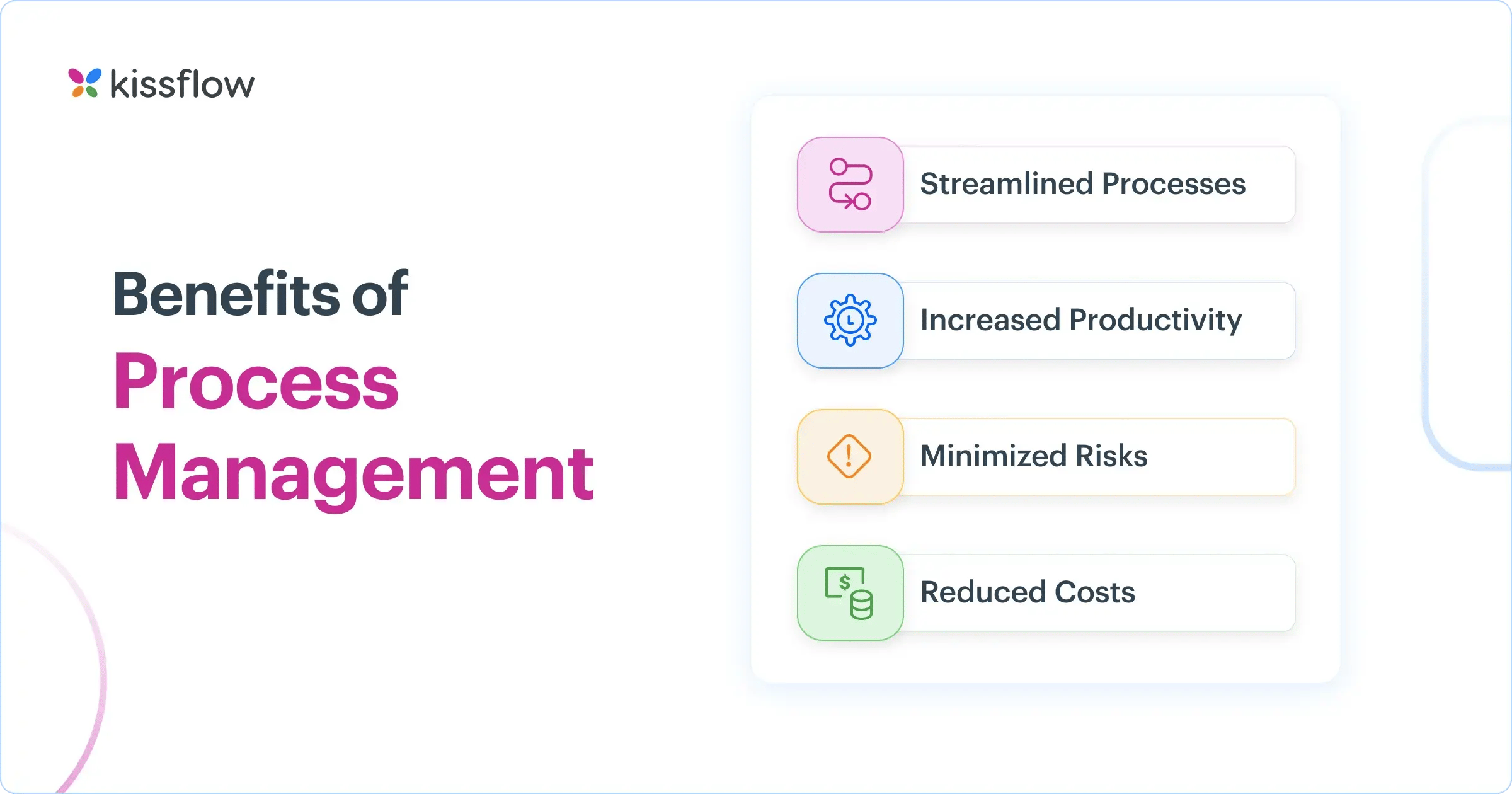 list of benefits of process management