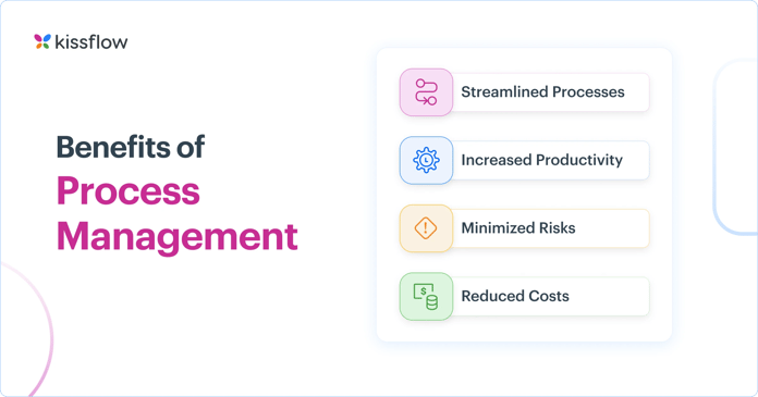 benefits_of_process_management