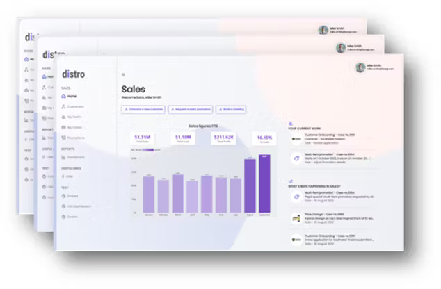 bizagi-dashboard