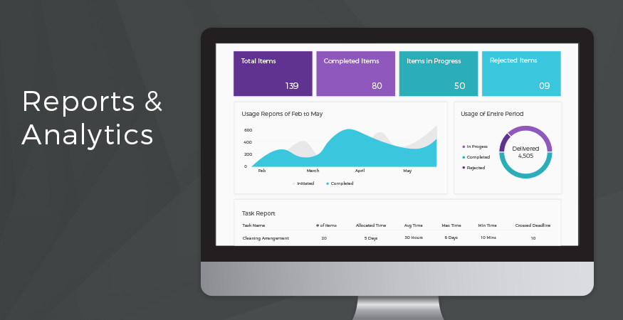 Reports and Analytics Feature of BPM