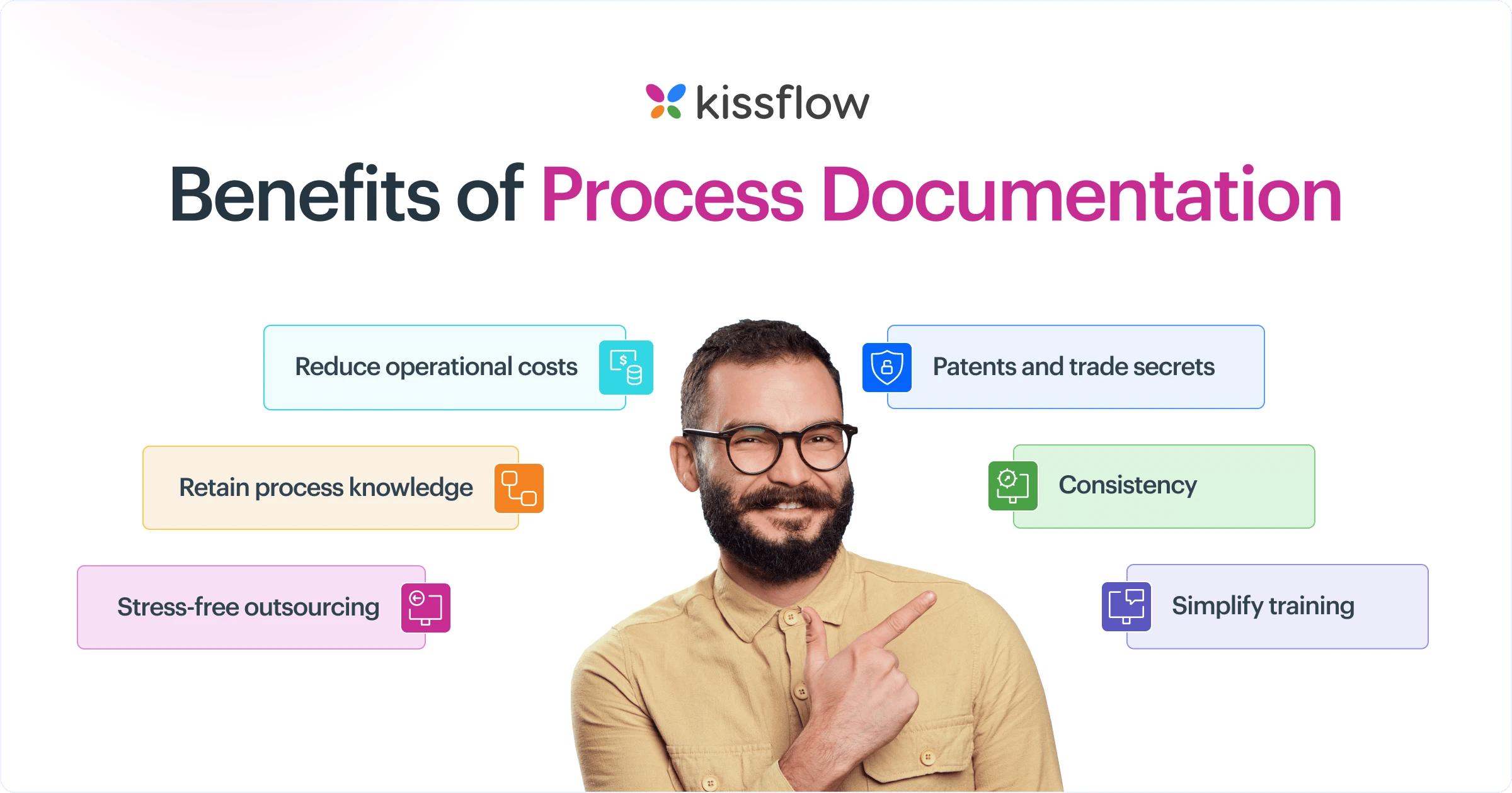 benefits_of_process_documentation