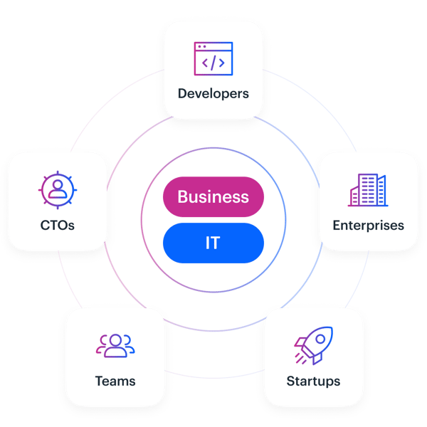 Create custom apps for Business and IT team