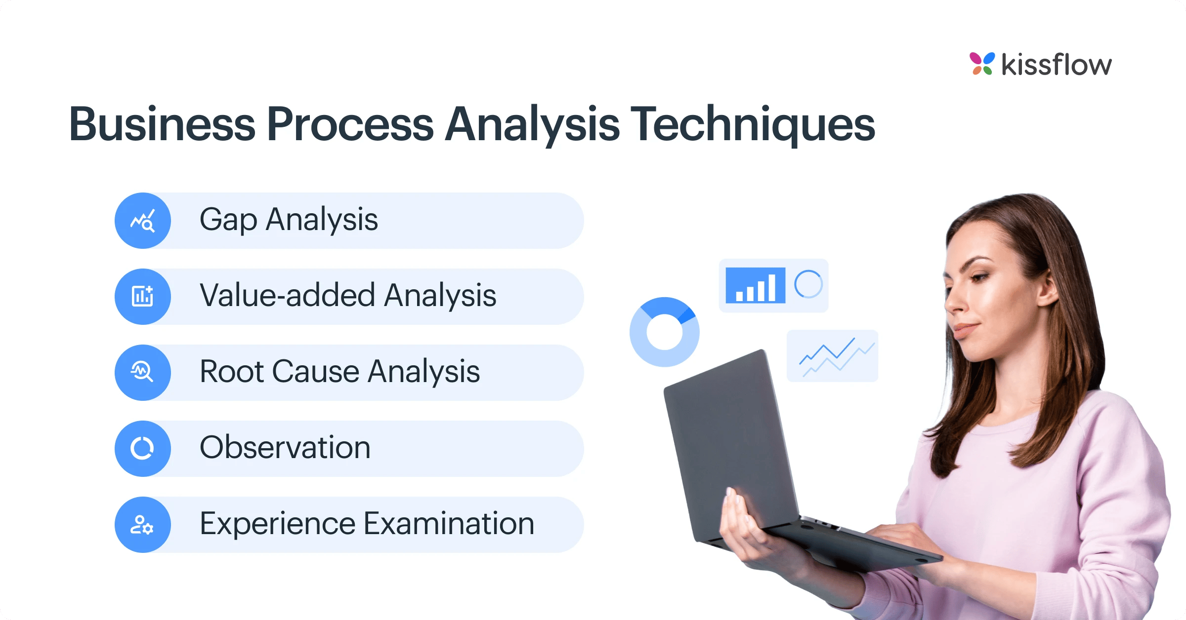 business process analysis techniques