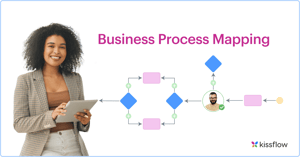 Business Process Mapping - The Ultimate Guide