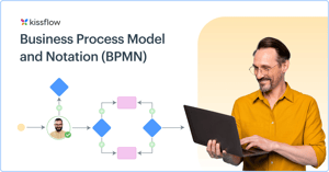 The Ultimate Guide to Business Process Model and Notation (BPMN)