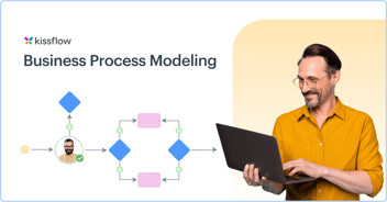 Business Process Modeling | Definition, Why, Technique and Benefits