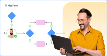 what is business process modeling
