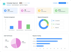 Affiliate Lead Tracking System App