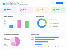 CapEx Expenditure App App