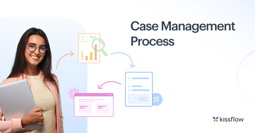 Case management process steps