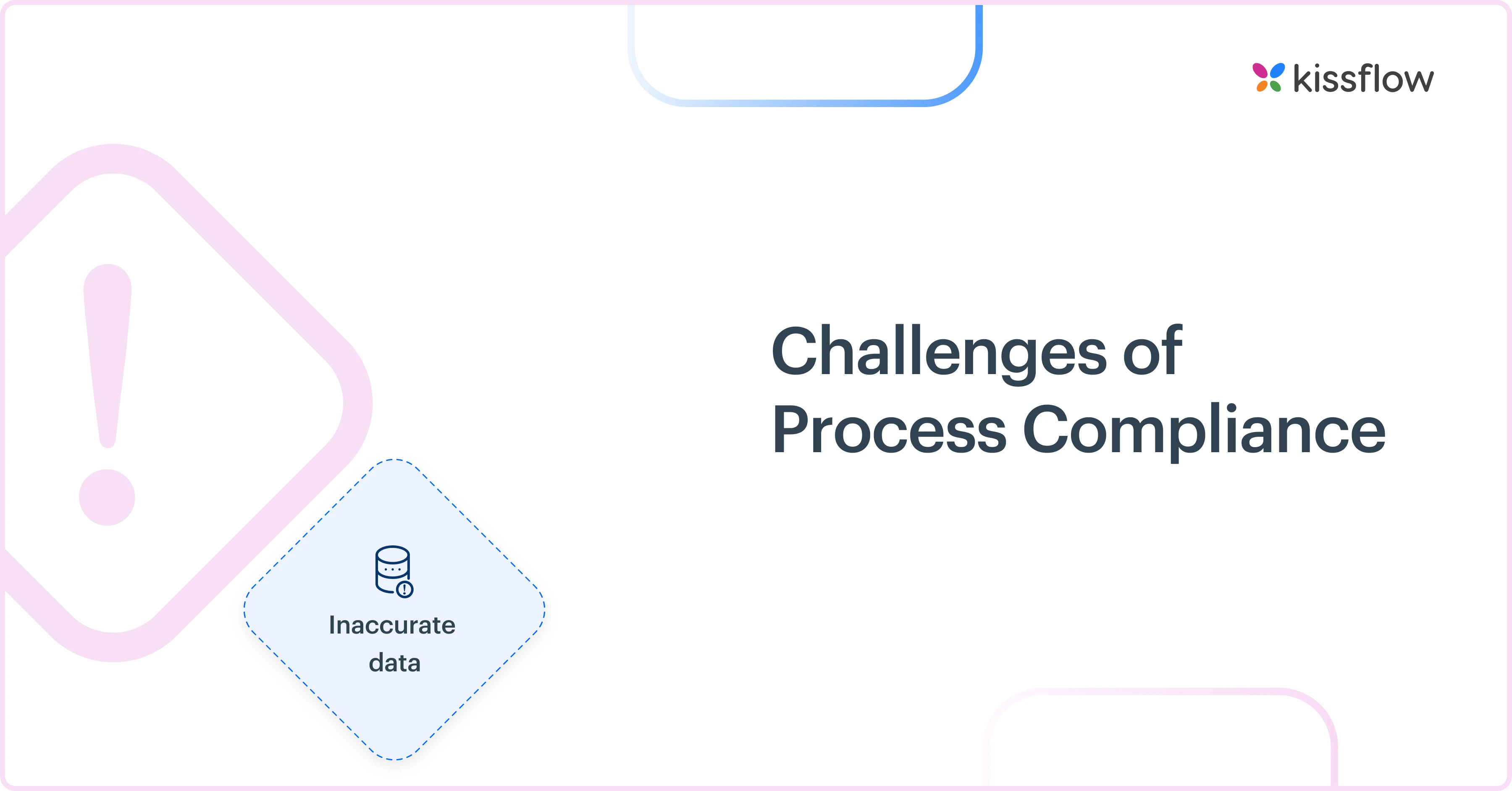 challenges_of_process_compliance