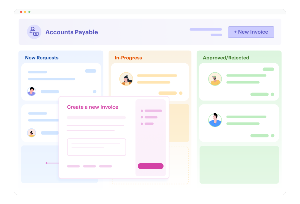 Accounts Payable Workflow Template