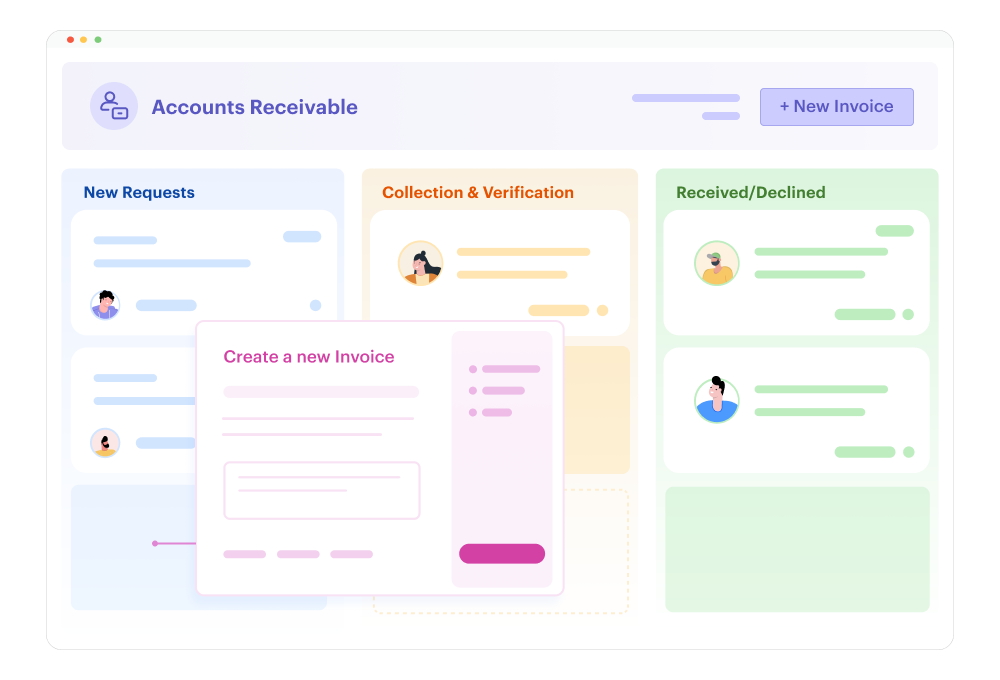 Accounts Receivable Workflow Templates