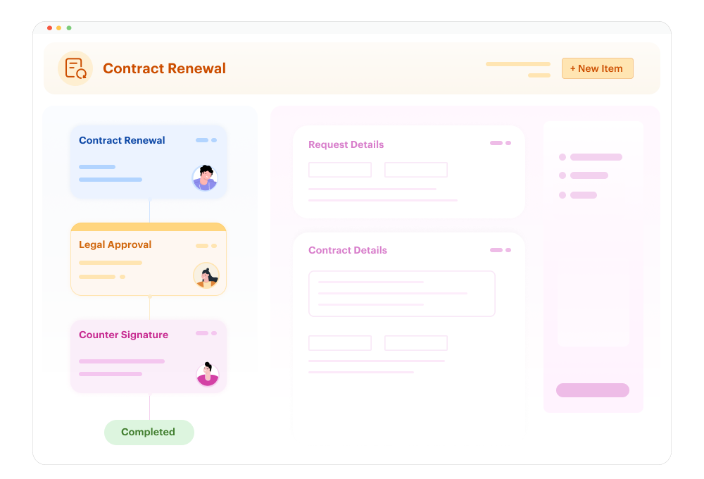 Contract Renewal Workflow Template