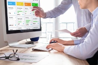 Five phases of project management