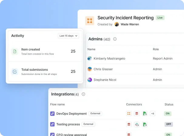 command_centre_dashboard