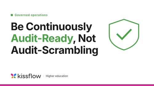 continuously audit ready featured kissflow
