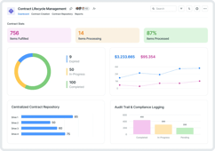 Contract Lifecycle Management App App