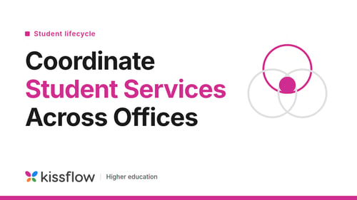 coordinate student services featured kissflow