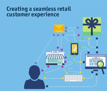 creating-a-seamless-retail-customer-experience