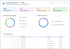 Seasonal Display Task Assignment App