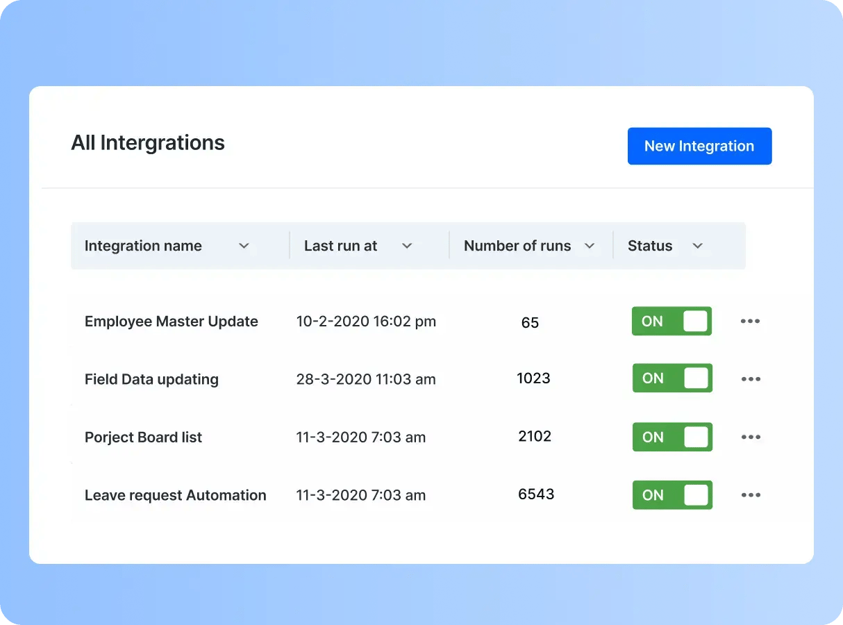 Streamline IT workflows with smooth connections