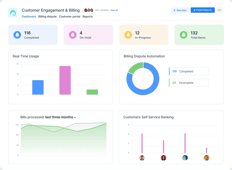 Customer Engagement & Billing App App