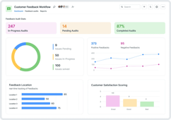 Feedback Analytics & Reporting System App