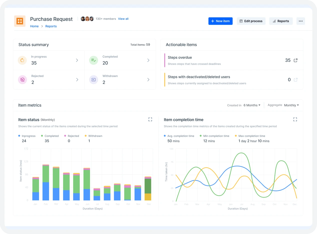 dashboard-Sep-05-2023-09-28-40-4838-AM