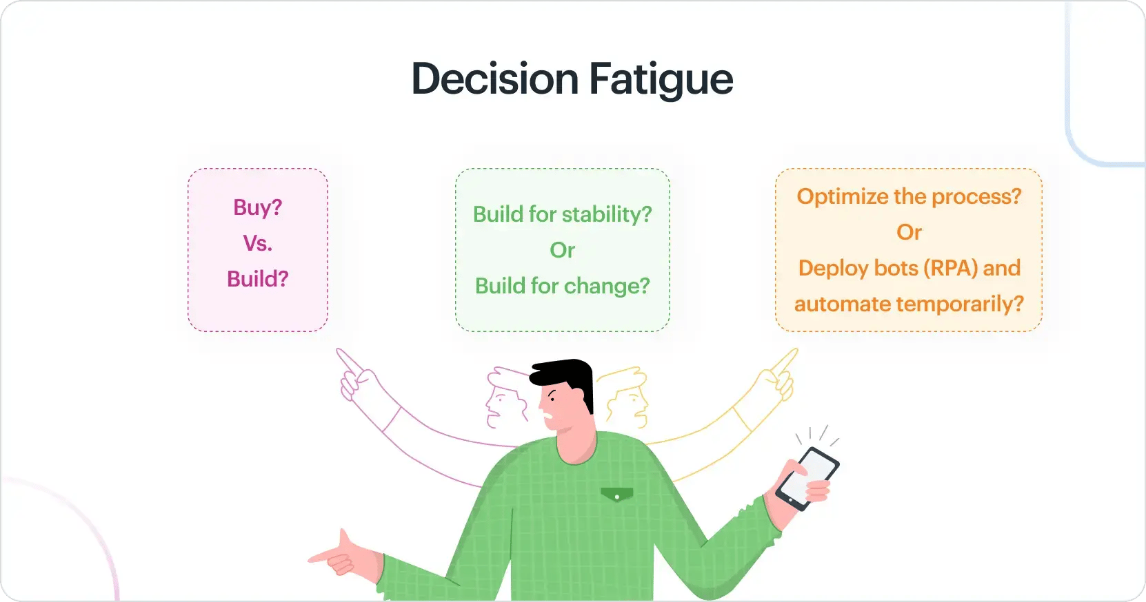 decision_fatigue