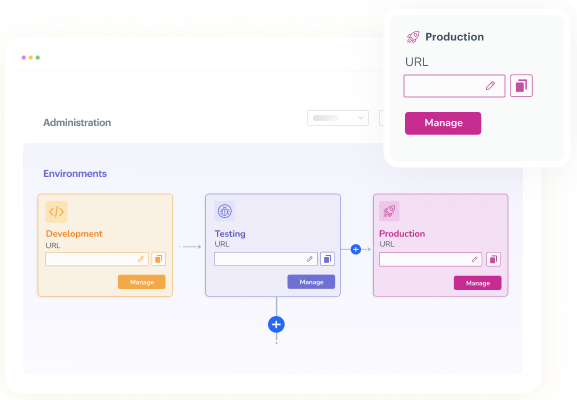 Application Development Platform for Enterprise Businesses