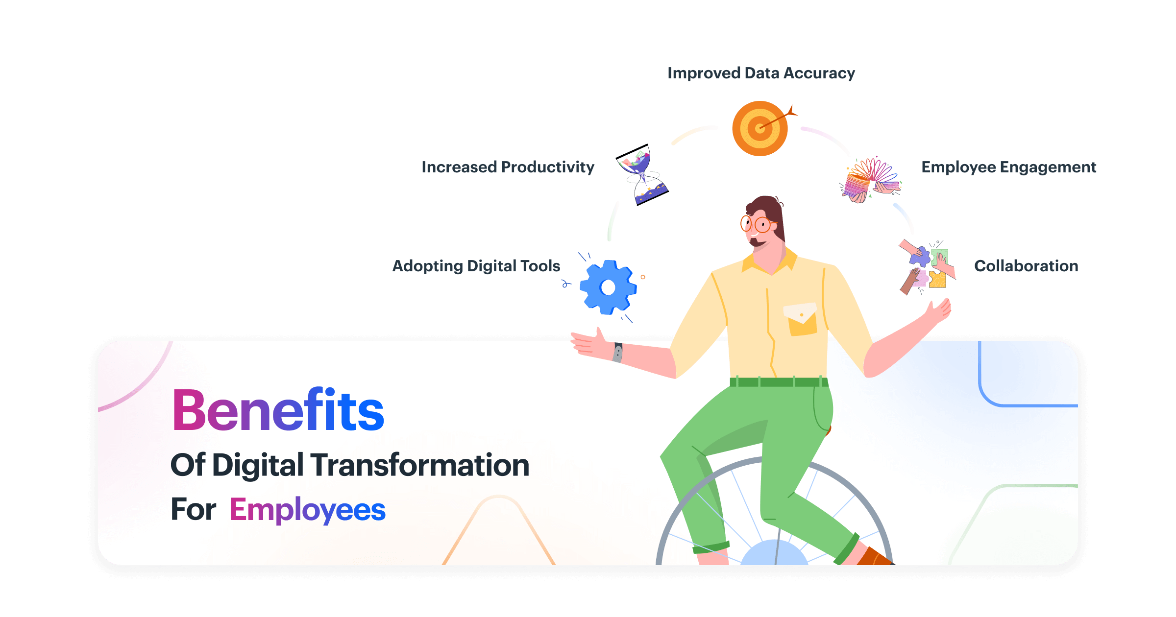 benefits of digital transformation for employees