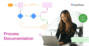 What is Process Documentation? | Guide, Importance, Goal and Benefits