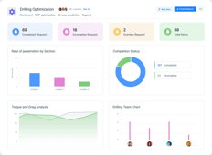 Drilling Optimization App App
